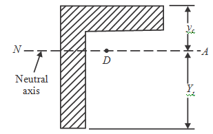 2485_tensile stress.png